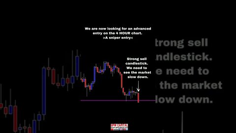 How To Trade After Liquidity Is Taken Out (US Oil)?