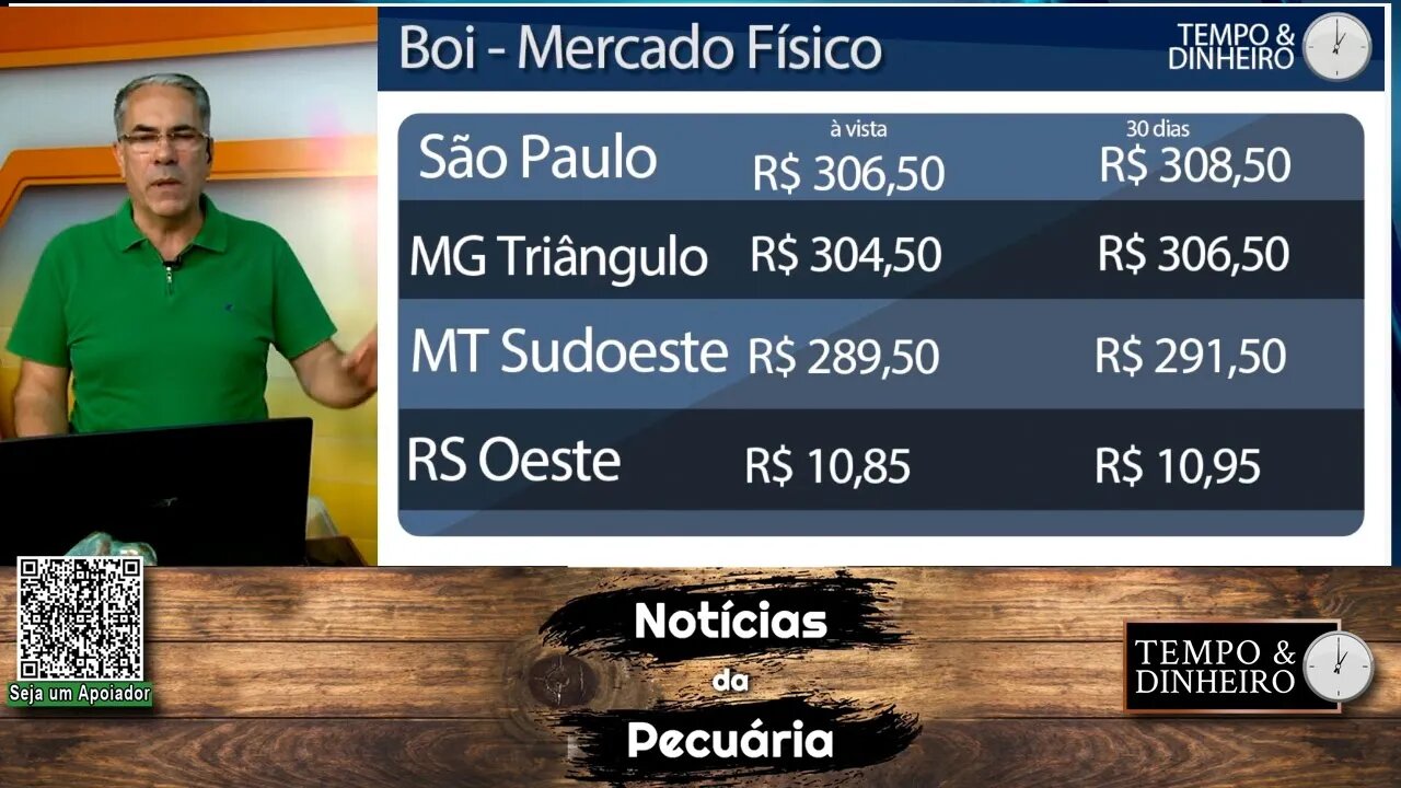 Boi gordo abre semana em queda. Indústria põe pé no freio e pressiona