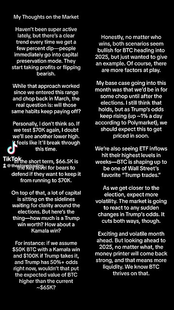 My Thoughts on the Market