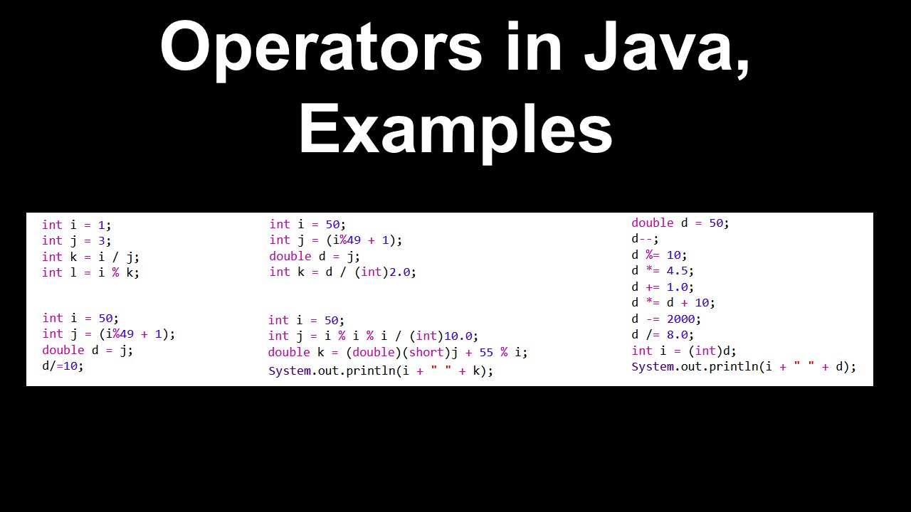 Expressions, PEMDAS, Assignment, Casting, Examples - AP Computer Science A