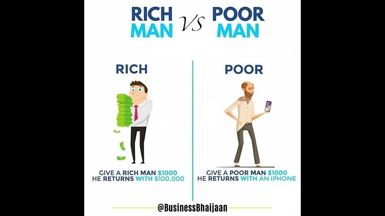 Ratio and proportion of Rich VS poor people