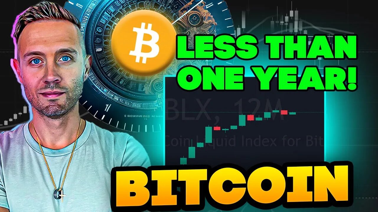 BITCOIN (GET READY NOW!)