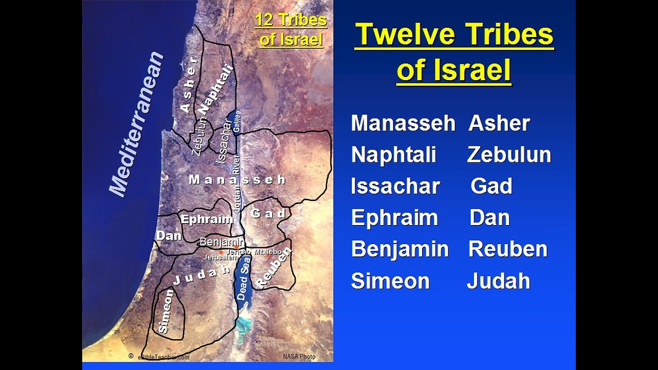 Lost Tribes of Israel Part 7 (1 of 3) Aryan's & Israel (& Amalek in description)