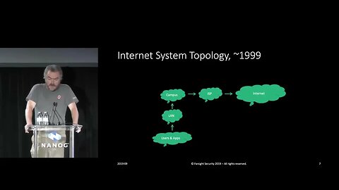 Keynote DNS Wars Episode IV A New Bypass