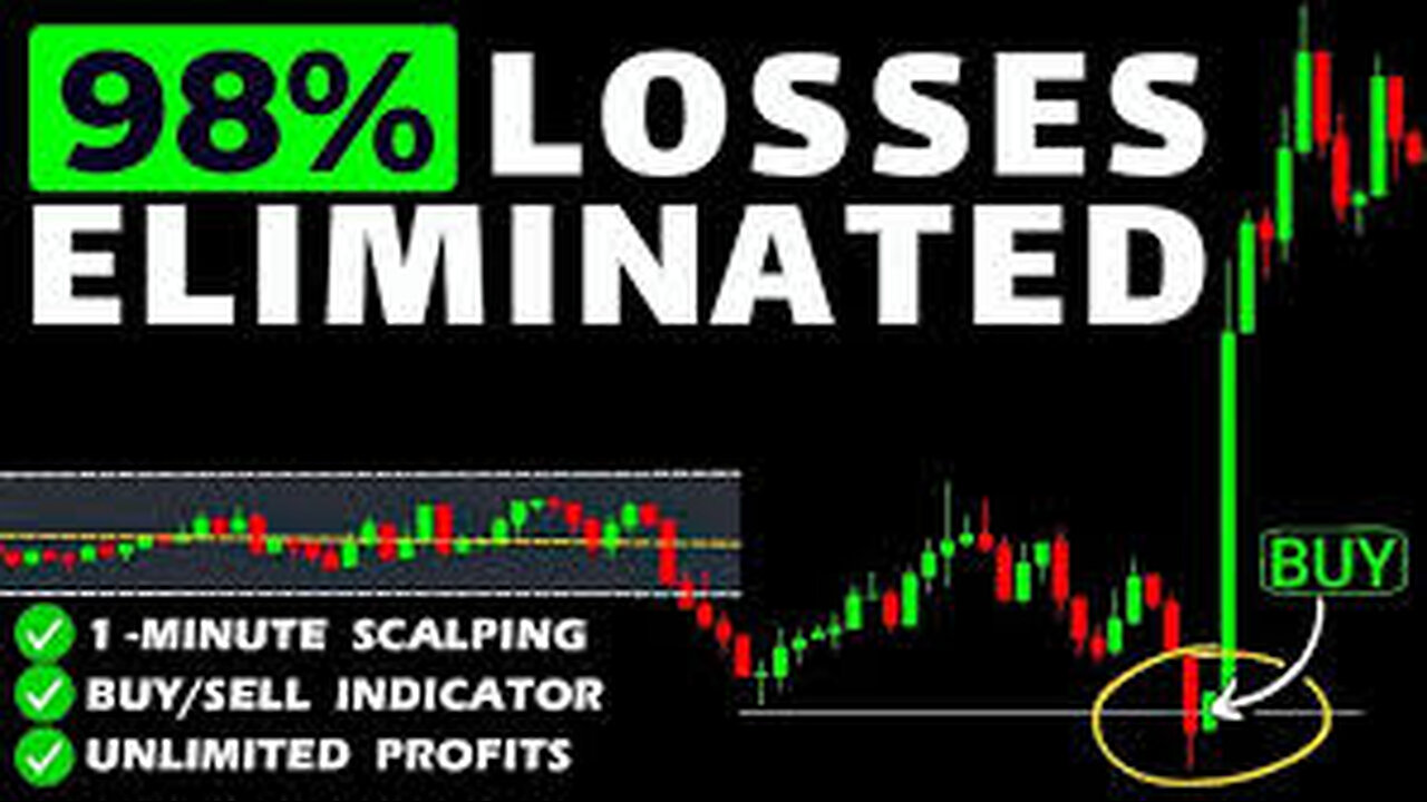 The Ultimate Shortcut For Identiying Promising Trades Within Minutes