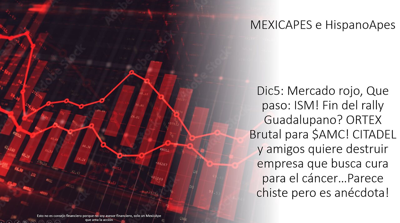 Dic5:Mercado rojo,Que paso:ISM!Rally Guadalupe?ORTEX Brutal!CITADEL ataca empresa busca cura cáncer