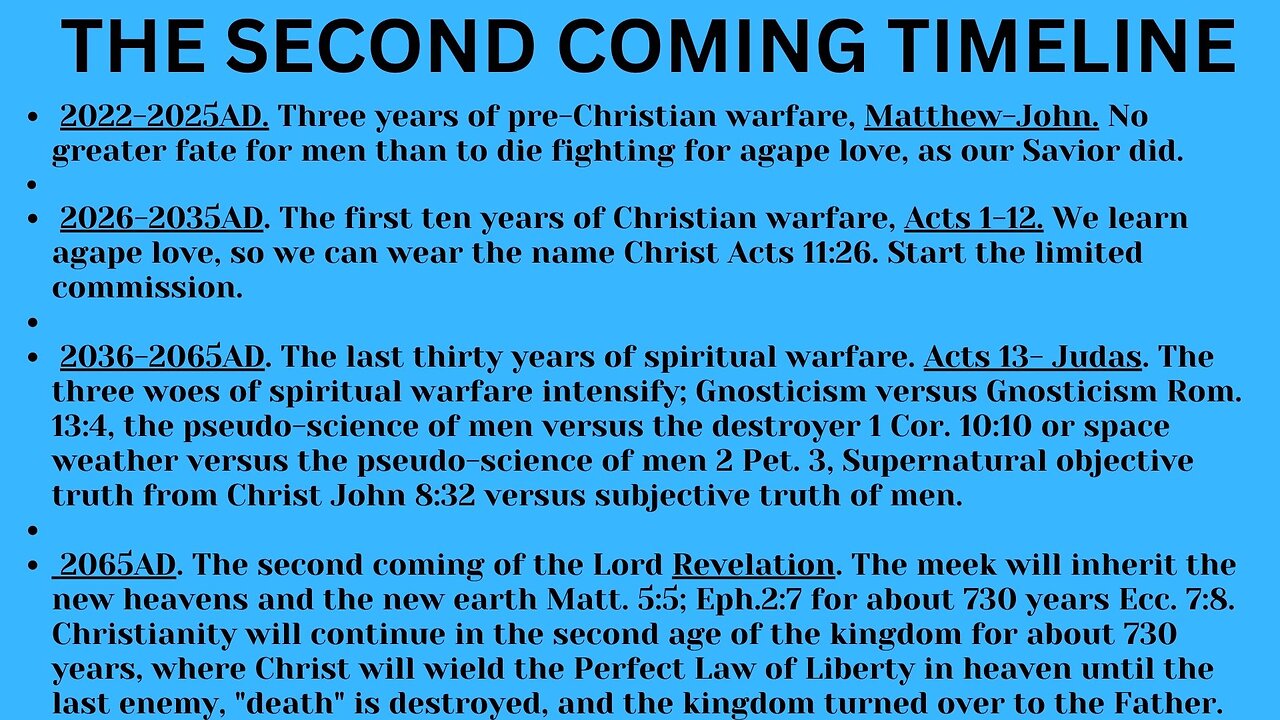 Timeline for the Second Coming of the Lord in 42 years.