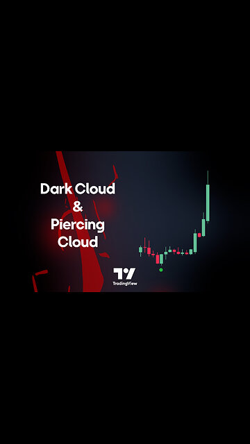 🧮Dark Cloud Indicator - Piercing Line Reversal chart Pattern in #Tradingview [#TradingFinder]📊