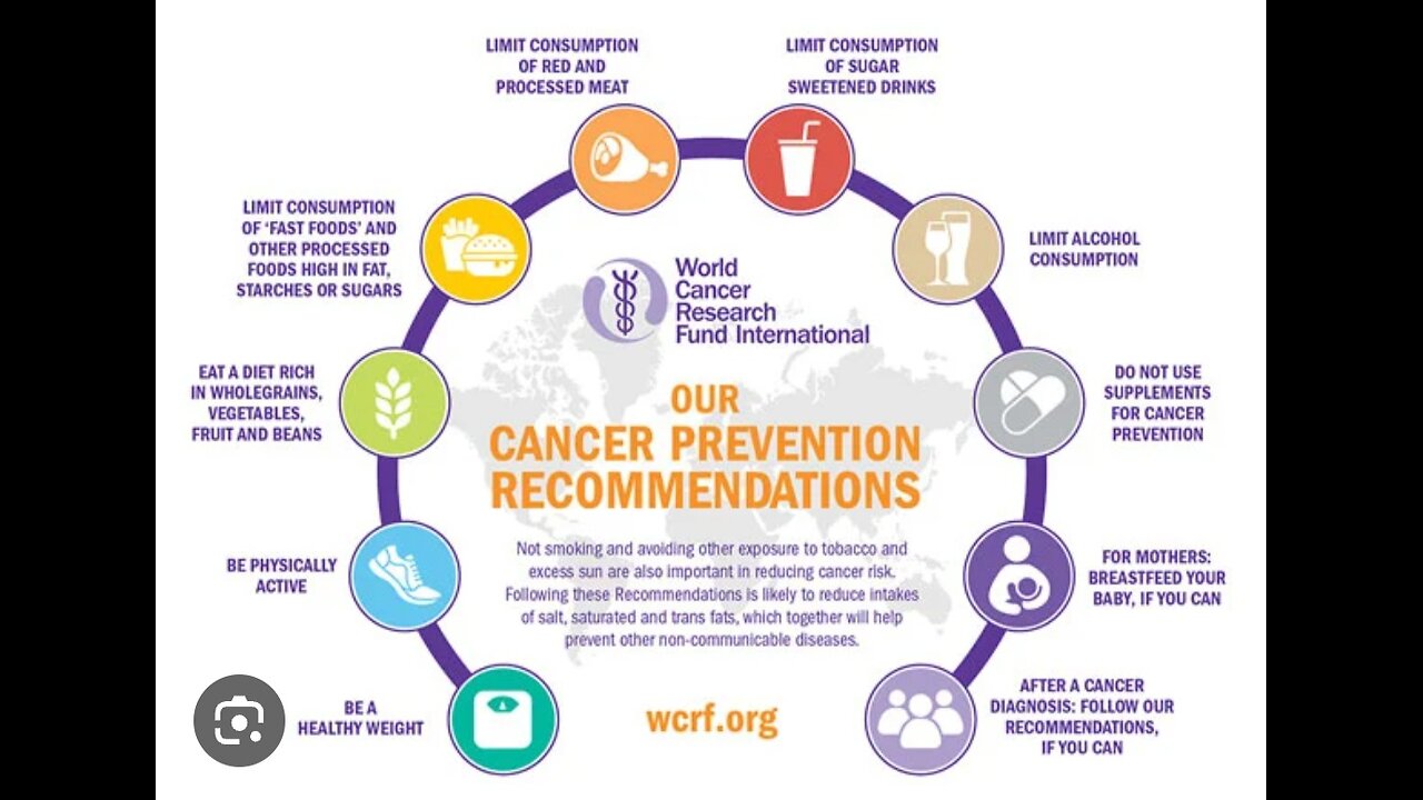 Do you know Cancer is treatable with Fasting and Diet| Spread Awareness about Cancer