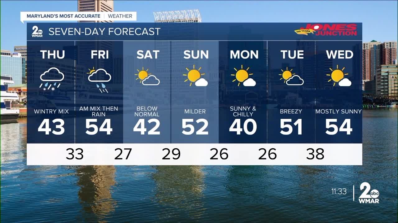 WMAR-2 News Weather at 11