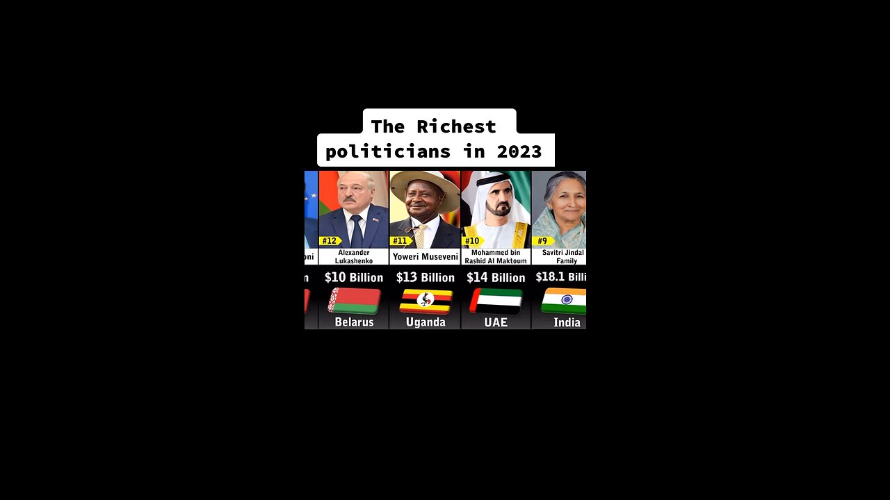 The richest politicians 2023