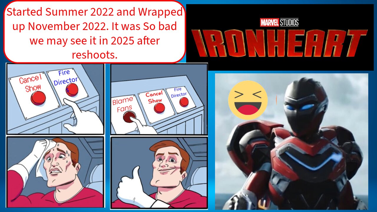 Started Summer 2022 and Wrapped up November 2022. So bad we may see it in 2025 after re-shoots.