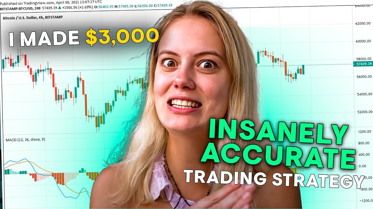 How I Made $3,000 using this Insanely Accurate Pocket Option Strategy _ Binary Options