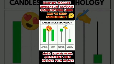 Ultimate Candlestick Signal You Must Know #shorts #short #viral #stockmarket #trading #forex