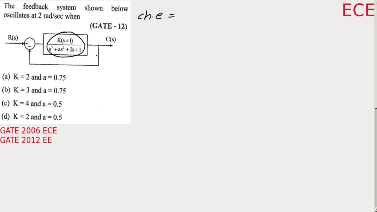 120 | GATE 2012 ECE | 2012 EE | 2006 ECE | Stability Analysis | Control System Gate Question |