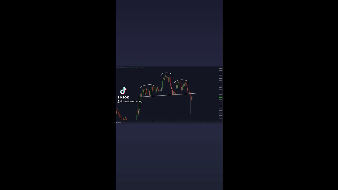 #Bitcoin Head & Shoulders BREAKDOWN!🚨