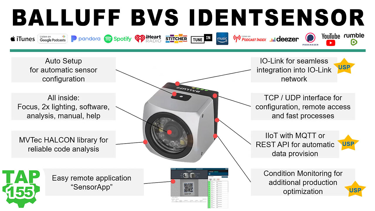 BVS IDENTSENSOR: The Future of Code Reading from BALLUFF