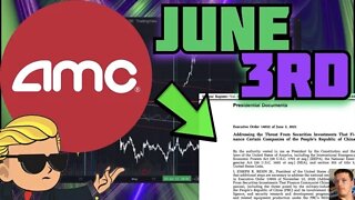 AMC STOCK - EXECUTIVE ORDER JUNE 3RD [PRICE PREDICTION]