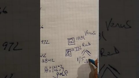 NUMERIC SITUATION BUILDING