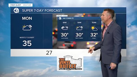 7 First Alert Forecast 6am Update, Monday, November 29