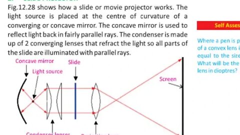 10th PHYSICS CH#12 Q 17 applications of lenses