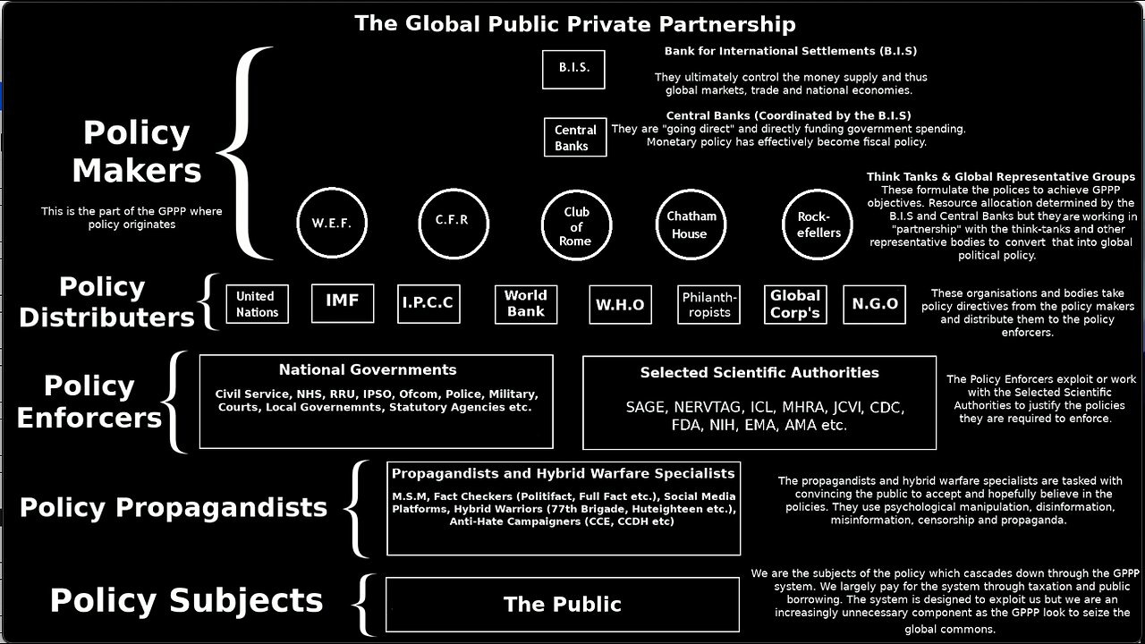 Mel K | "They Will Tell You Something Is A Pandemic, Something Is A Necessary War, Something Is A Famine, And They Created It Because They Cannot Get What They Want Until The Public Complies"