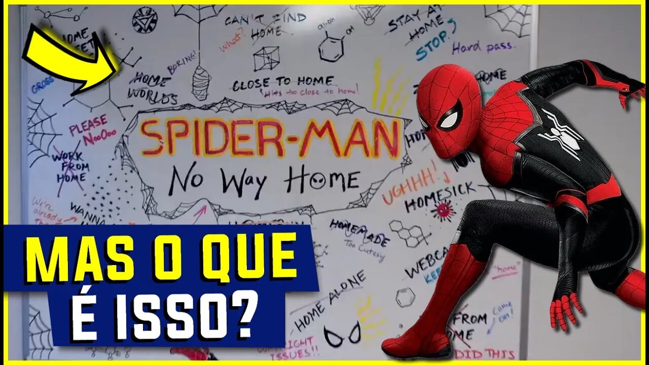 REVELADO TÍTULO DE HOMEM-ARANHA 3! O QUE ELE SIGNIFICA?