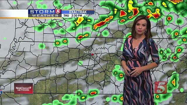 Bree's Evening Forecast: Tues., July 4, 2017