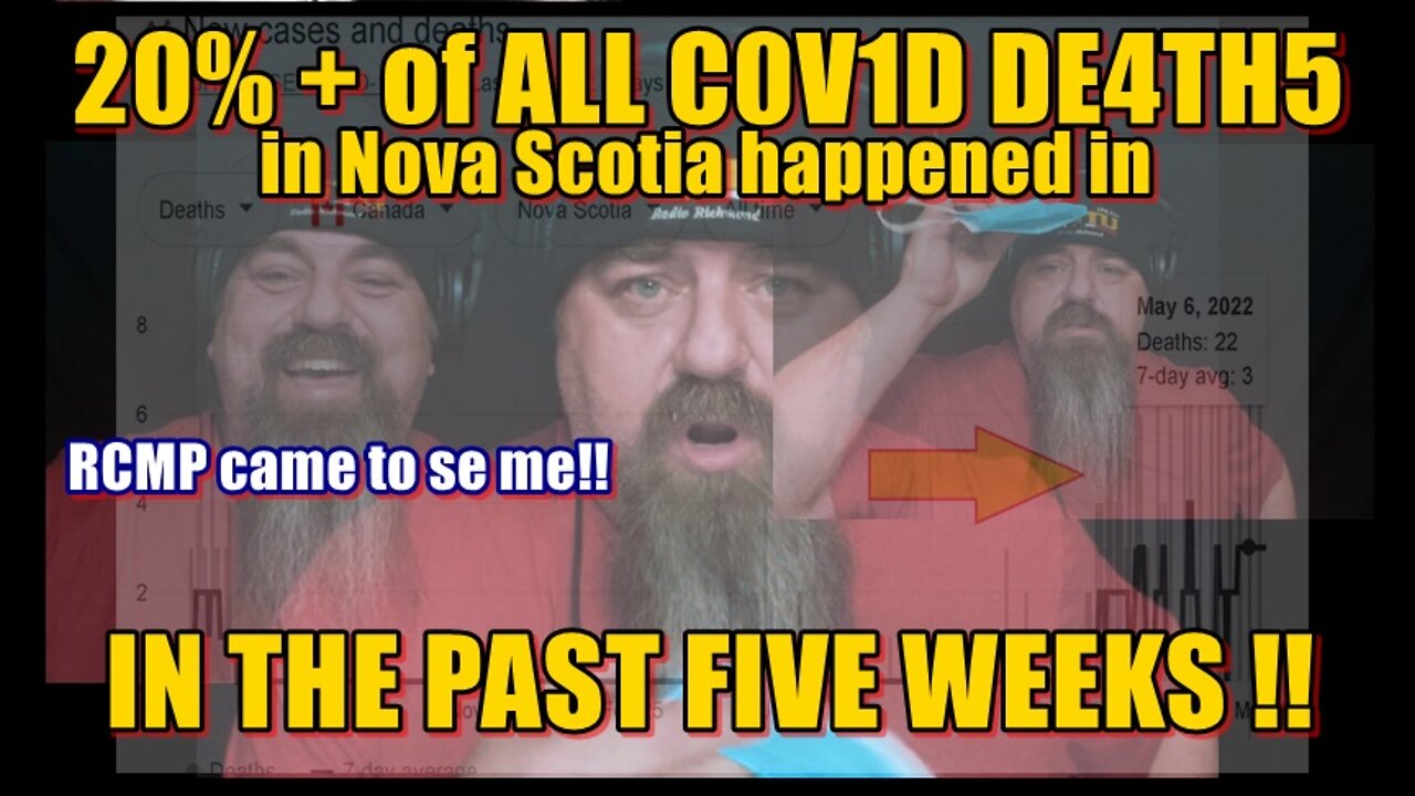 #RCMP visits ME! OVER 20% of ALL C0V1D-DE4TH5 occurred in last 5 weeks in Nova Scotia!