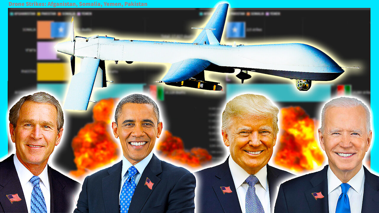 Drone Strikes: 2001 - 2021 💣📊