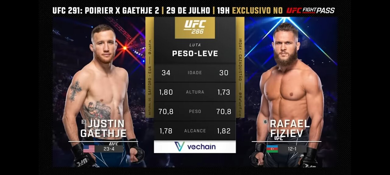 Justin Gaethje x Rafael Fiziev | LUTA COMPLETA |UFC 291