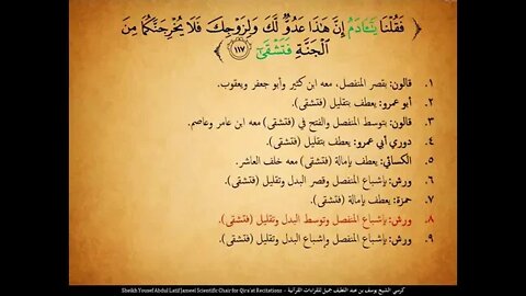 128 ‏‏الربع المائة وثماني وعشرون وعنت الوجوه