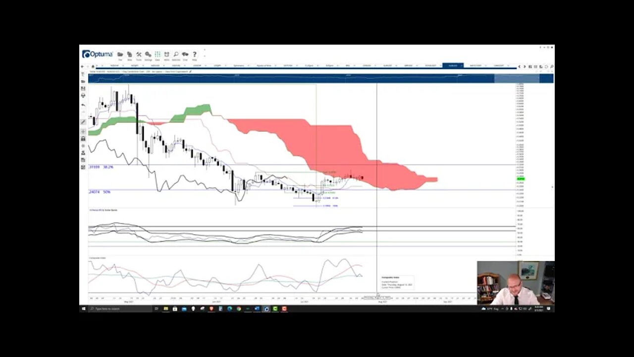 Stellar (XLM) Cryptocurrency Price Prediction, Forecast, and Technical Analysis - August 5th, 2021