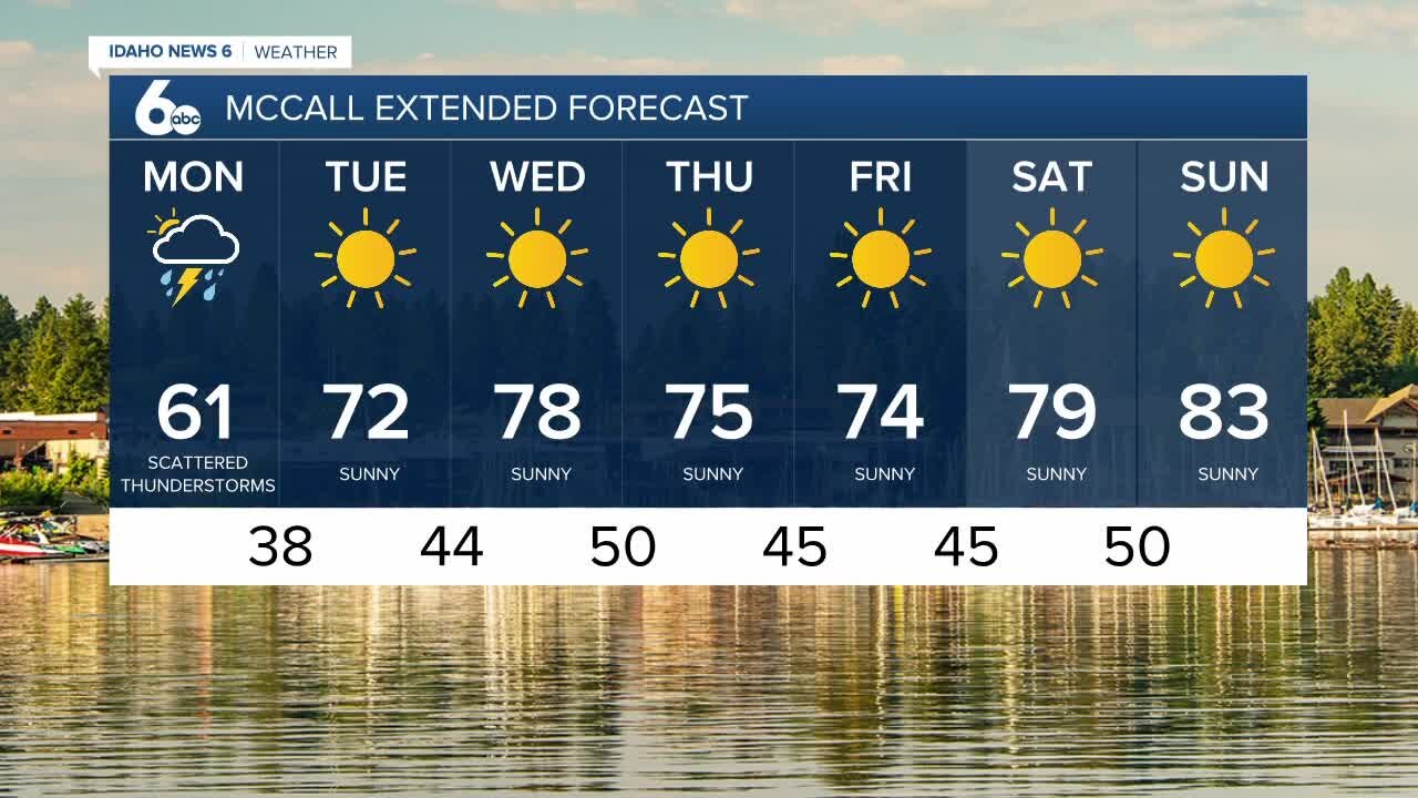 Frankie's June20, 2022 Forecast