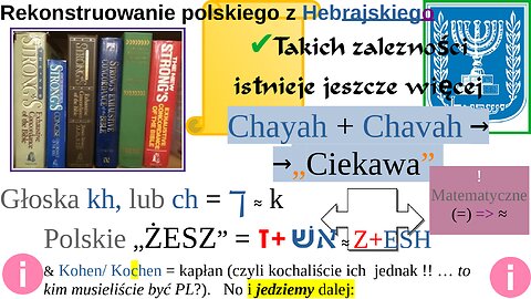 Rekonstruowanie polskiego z Hebrajskiego ✔ Takich zależności istnieje jeszcze więcej! Chayah+Chavah