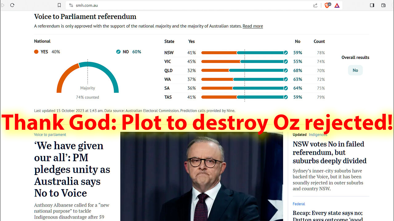 Huge Victory: Communist plot to destroy Australia overwhelmingly rejected by the people