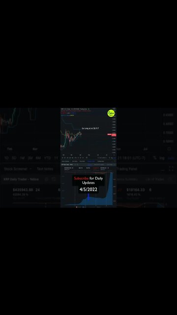 XRP (Ripple) cryptocurrency needs to wake the f&$@ up! #xrp #crypto