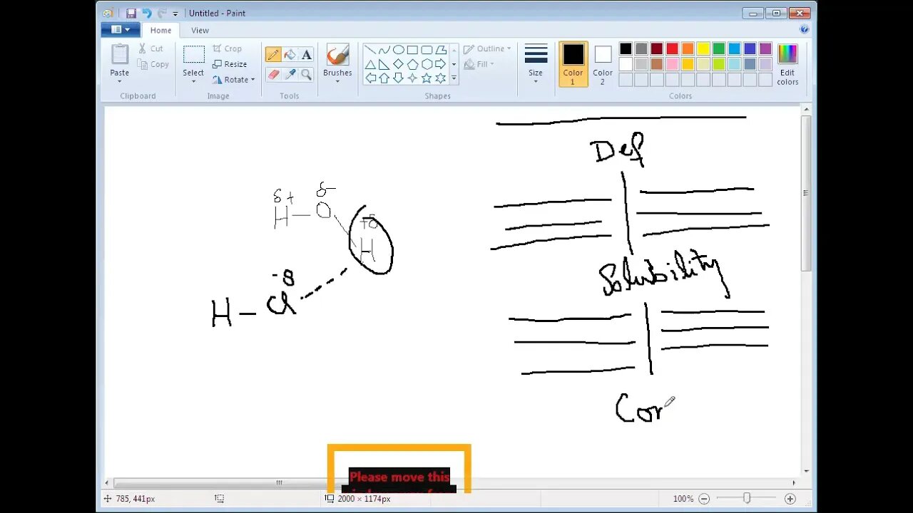 Class 9th Chemistry Polar & Non Polar Compounds