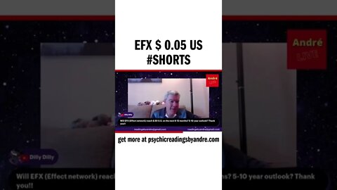 EFX $ 0.05 US #shorts