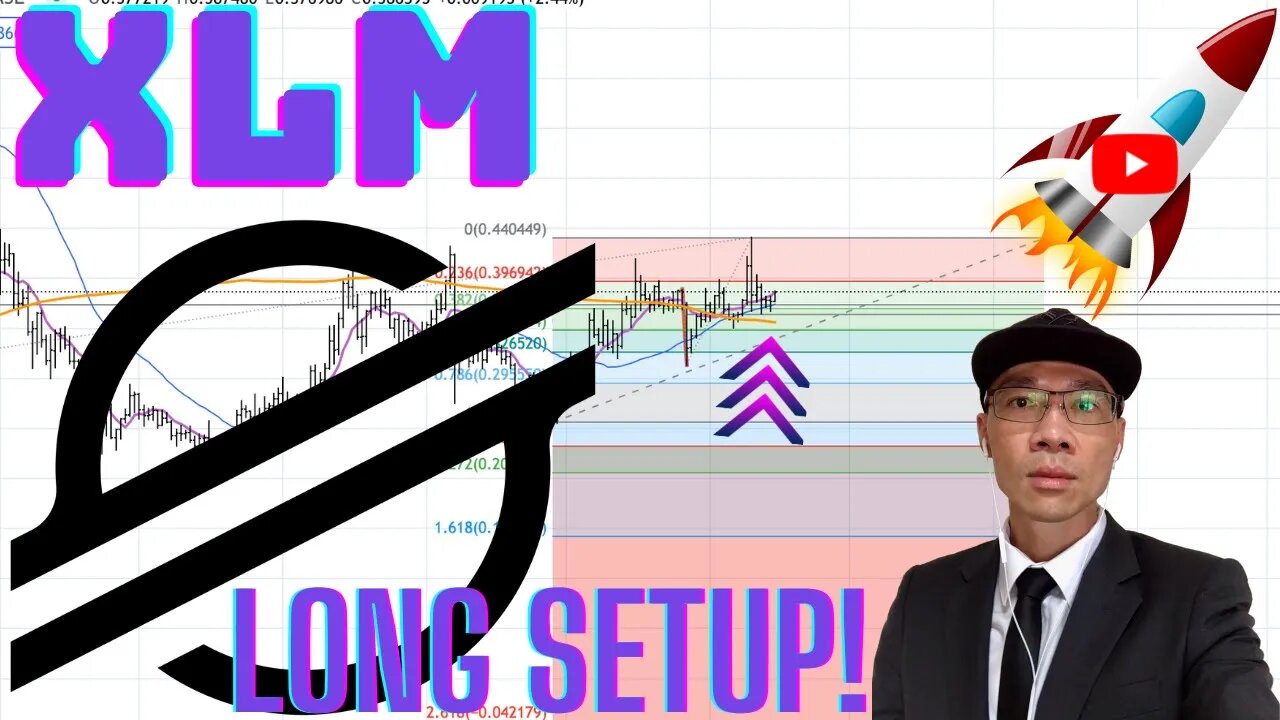 Stellar Lumens (XLM) - Long Technical Setup. Set Stop Below $0.35. 🚀🚀