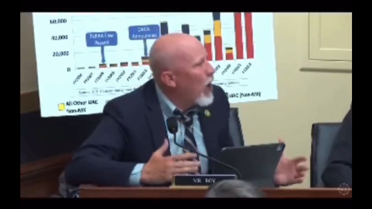 Congressman Chip Roy - Your Current System Has 85K Kids They Can't Find!