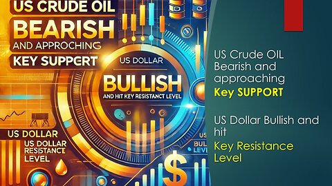 US Crude OIL Bearish to Support while US Dollar Bullish to Resistance levels