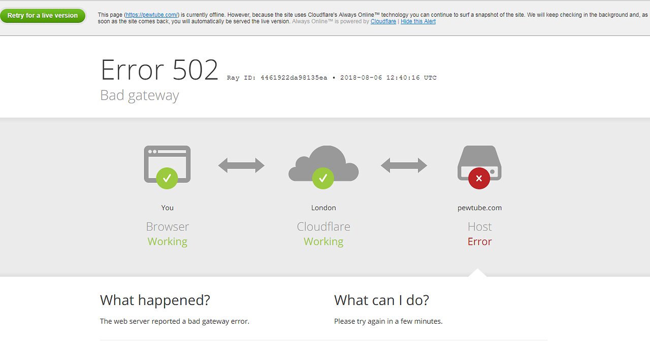 PewTube Down