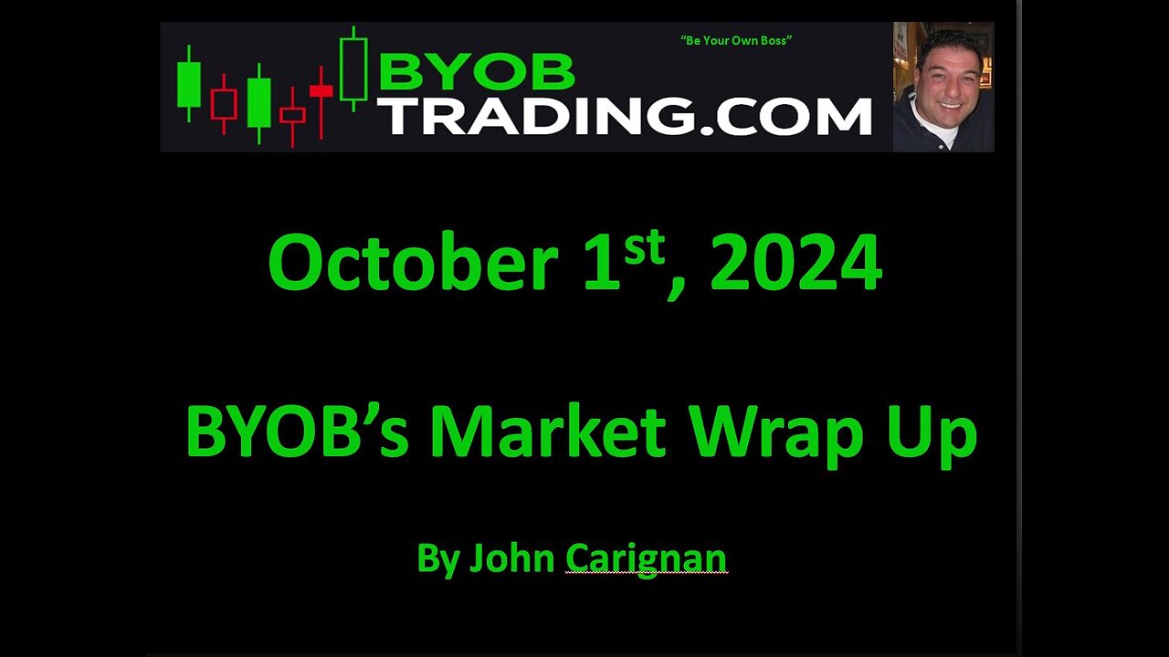 October 1st, 2024 BYOB Market Wrap Up. For educational purposes only.