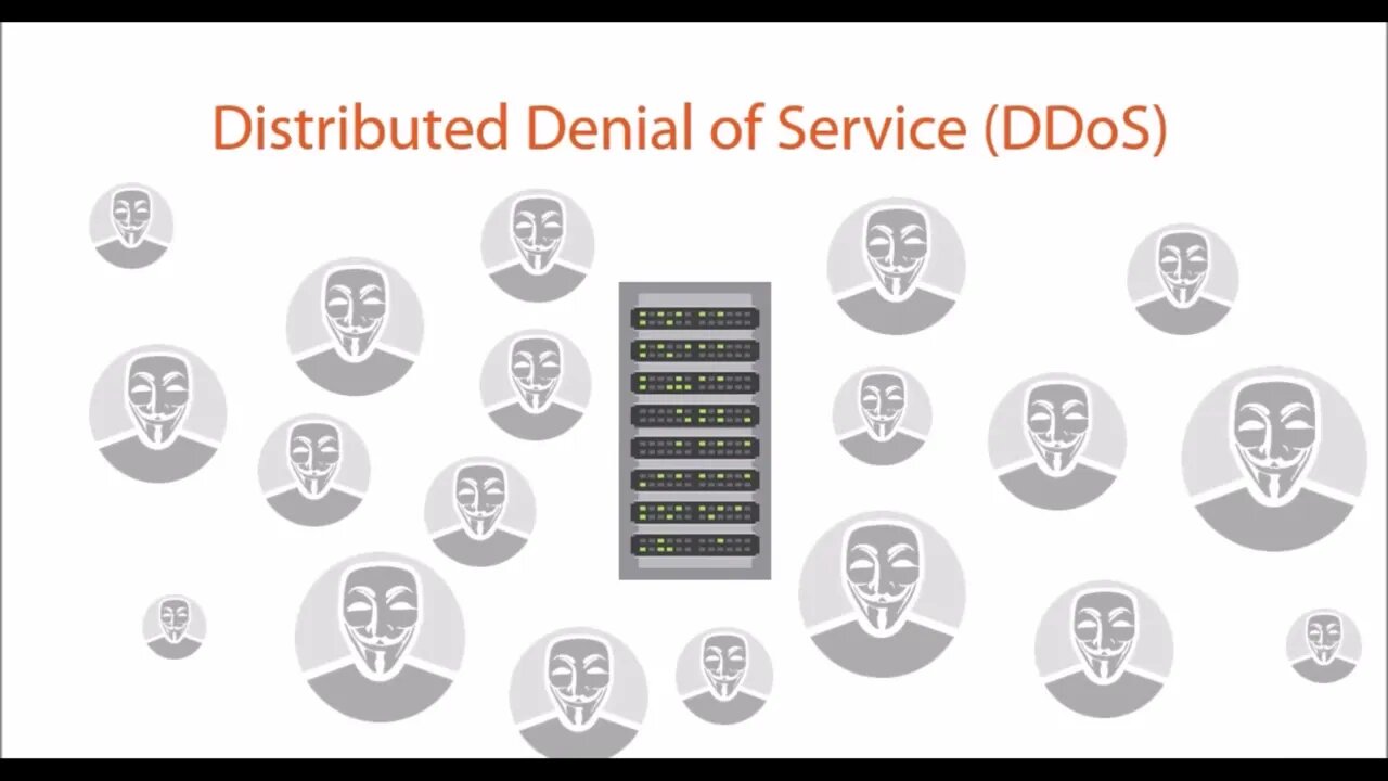 DDoS Distributed Denial of Service Part 5 of 10