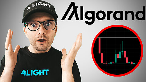 ALGORAND Coin Analysis [ YEARLY pattern ]