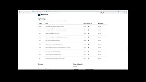ETF Evaluation-SCHY: Schwab International Dividend Equity ETF