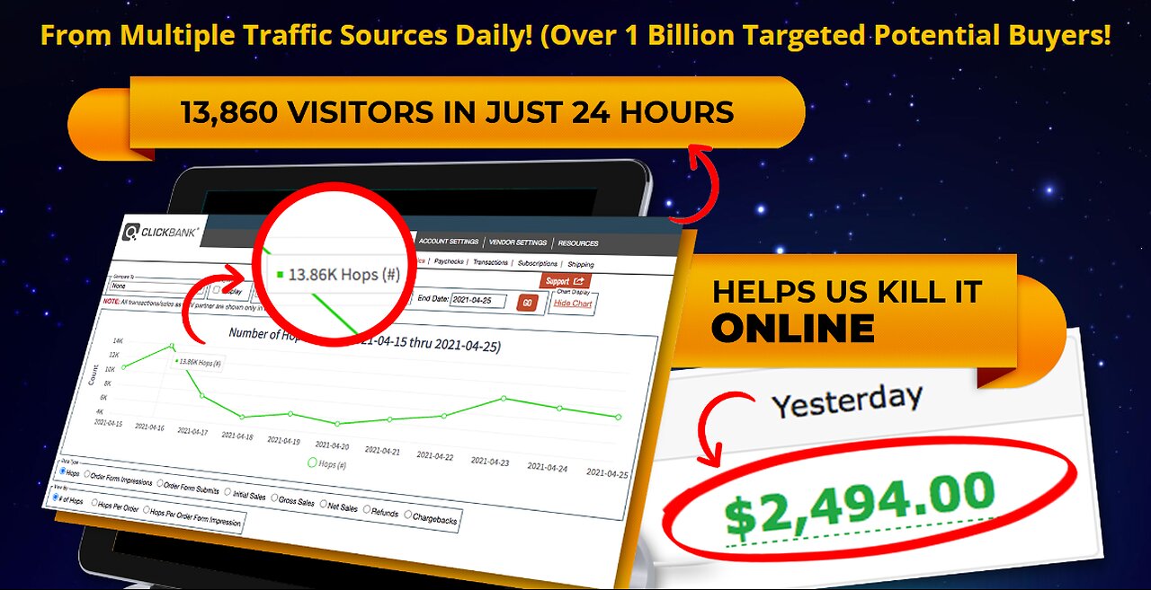 Instant Affiliate System With FREE BUYER TRAFFIC