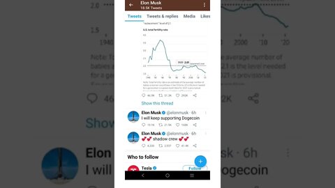 Elon Musk Will Keep Supporting Dogecoin, in spite of lawsuit #cryptomash #ytshorts #cryptonews