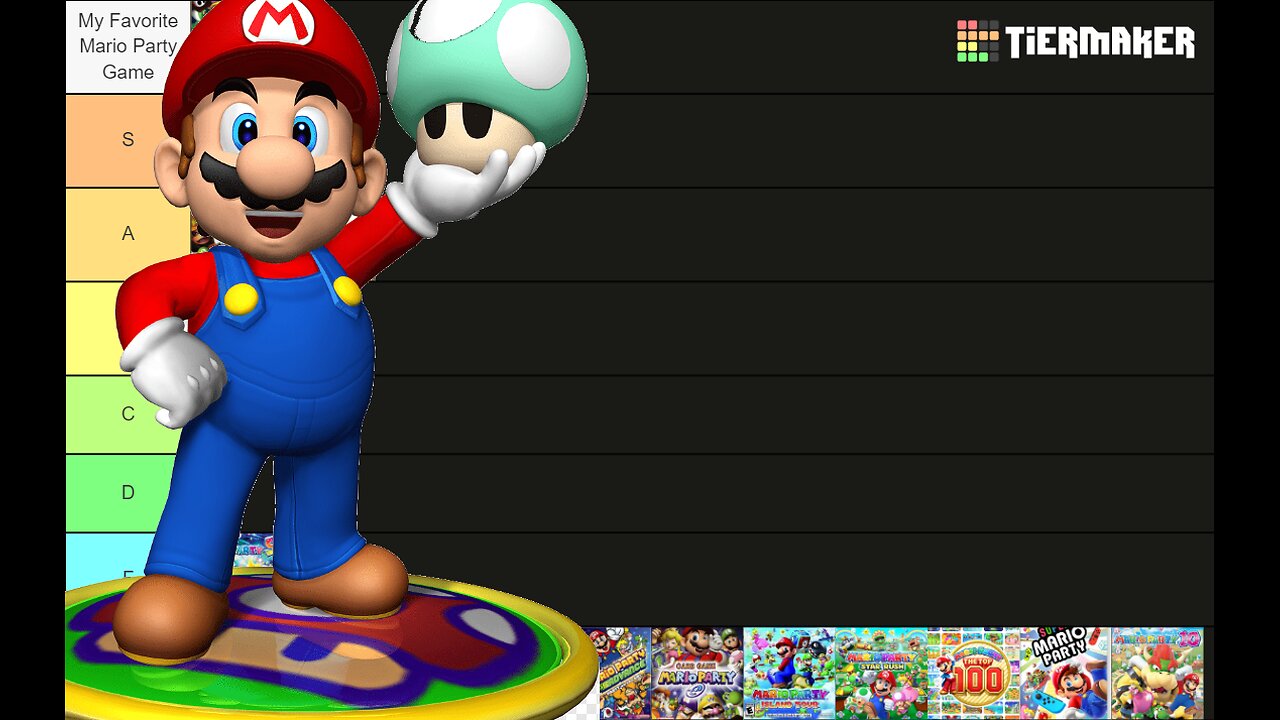 Mario Party Tier List